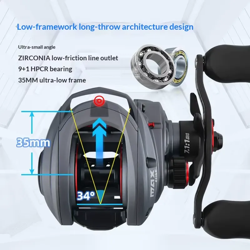 ZGLY Abu Garcia Elite Dropper  - Baitcasting Reel recension och pris