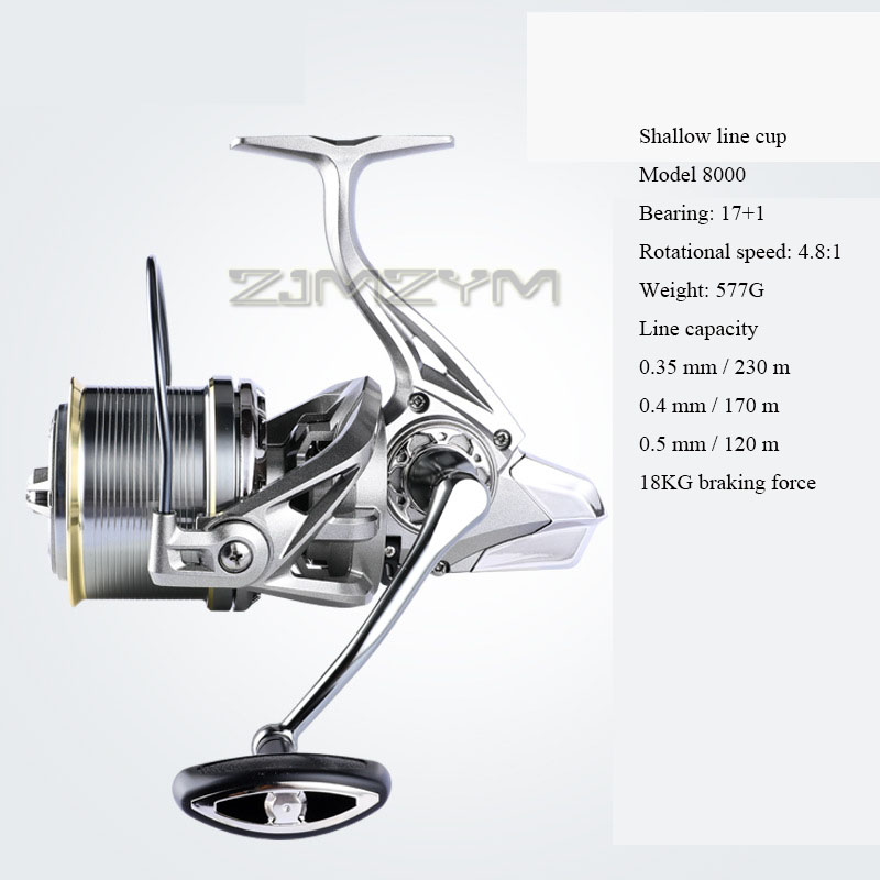 18KG Large Drag Fishing Reels  - Reel Spare Spool recension och pris