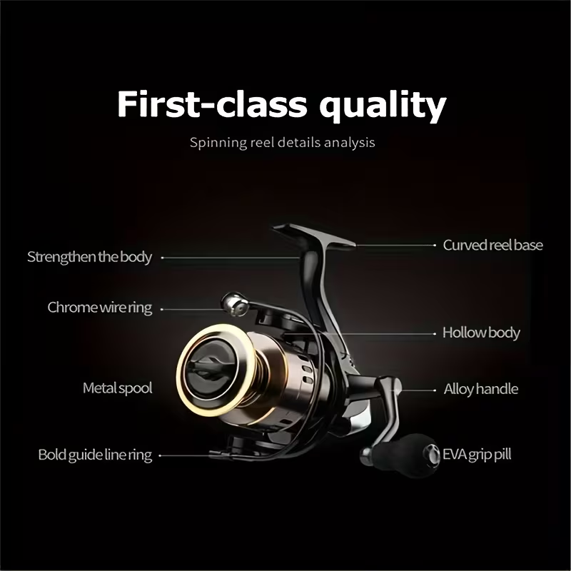 1pc Fishing Reel with a Spinni - Surf Reel recension och pris