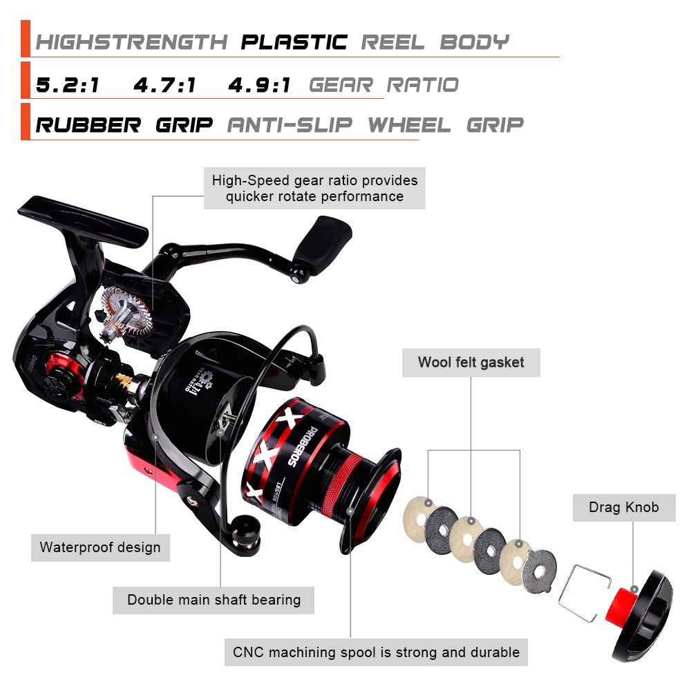 PROBEROS Spinning Reel 9-23KG  - Surf Reel recension och pris