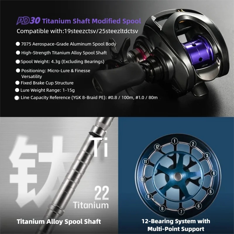 PYL PD30 Modified Spool For Da - Reel Spare Spool recension och pris