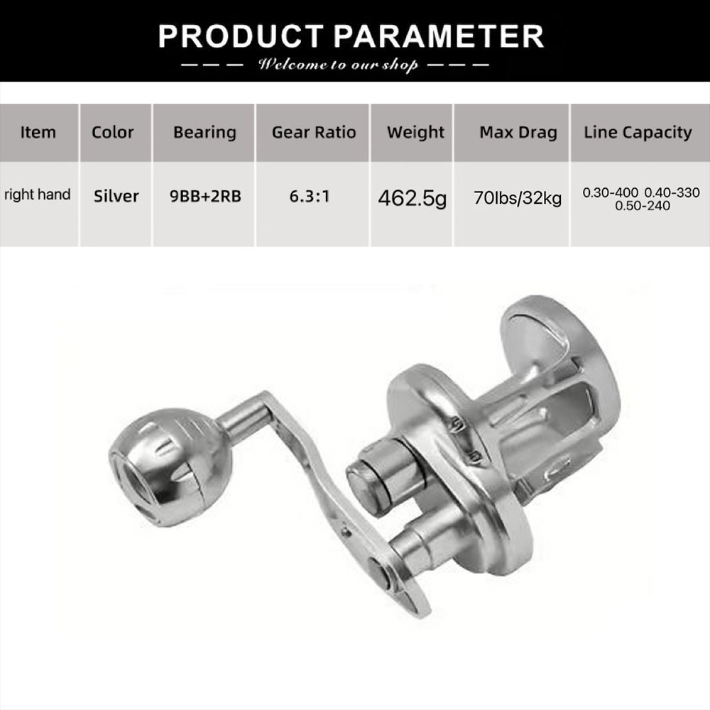 Saltwater Trolling Reel High S - Surf Reel recension och pris