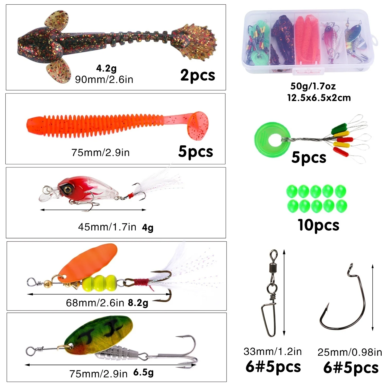 Sougayilang Fishing Rods and R - Reel Bag recension och pris
