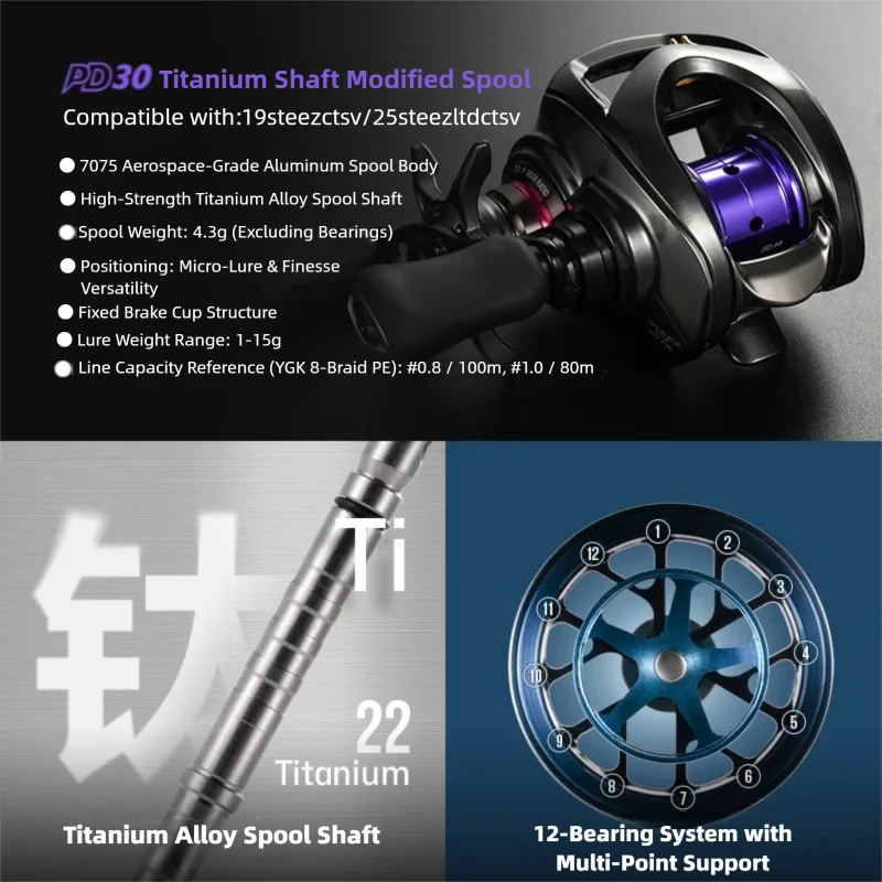 PYL PD30 Upgrade Spool for Dai - Reel Spare Spool recension och pris