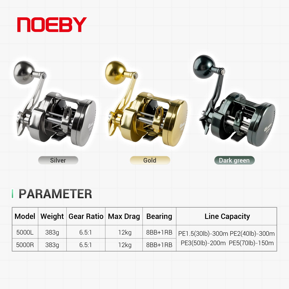 NOEBY Gainers Jigging Reel Met - Daiwa Reel Bg recension och pris